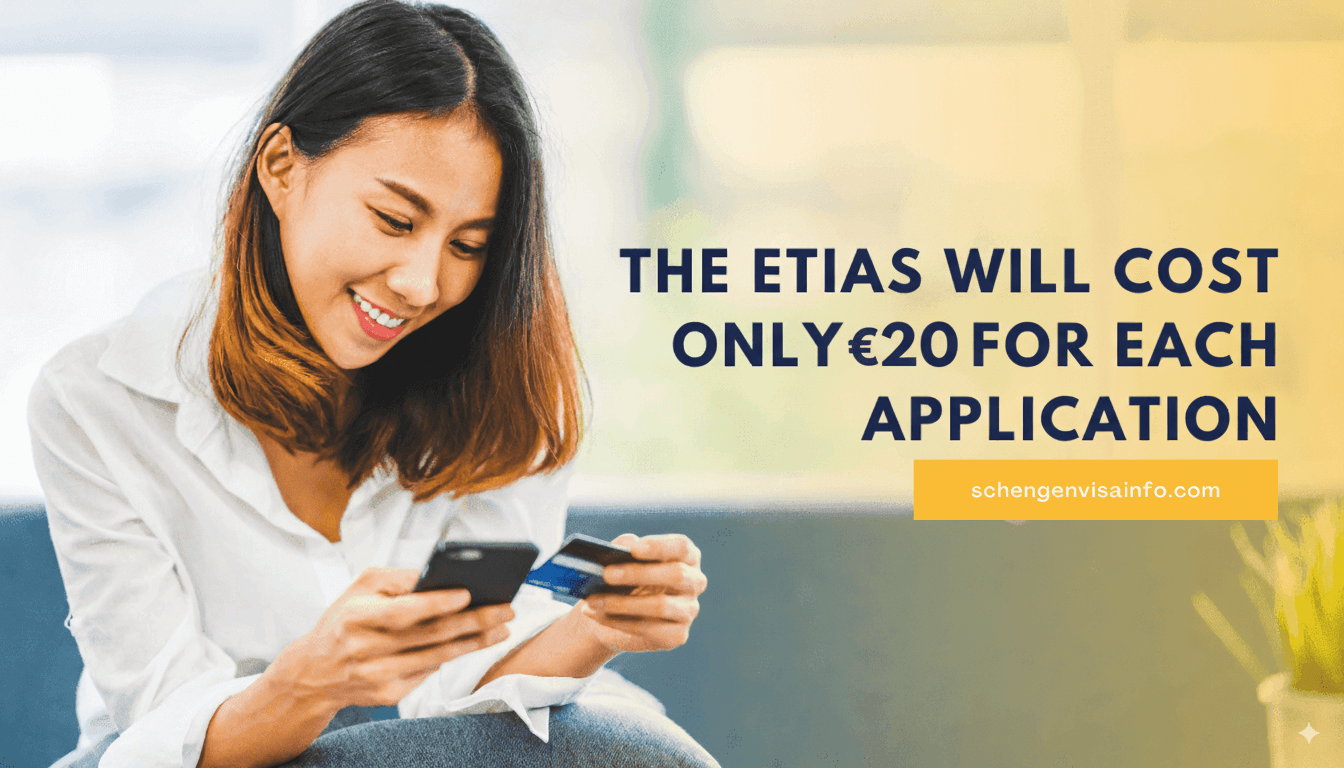 ETIAS Fee Set at €20 as EU Prepares 2026 Launch
